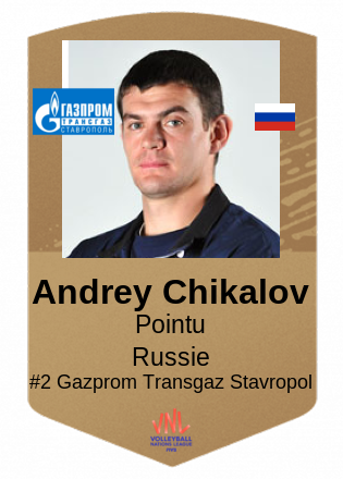 Andrey Chikalov