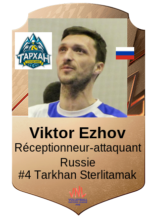 Viktor Ezhov