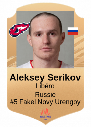 Aleksey Serikov