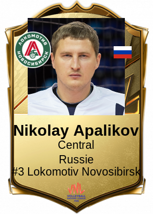 Nikolay Apalikov