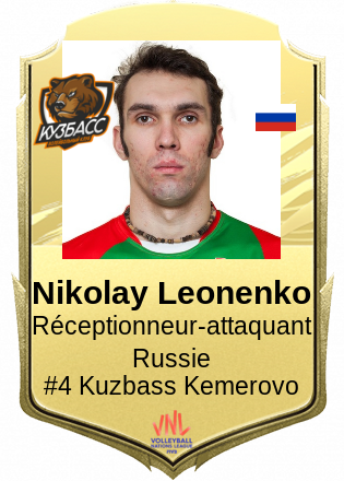 Nikolay Leonenko