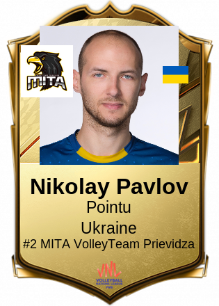 Nikolay Pavlov