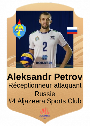 Aleksandr Petrov