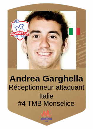Andrea Garghella