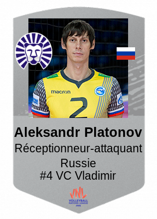 Aleksandr Platonov