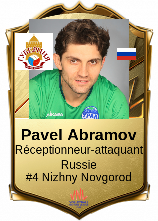 Pavel Abramov