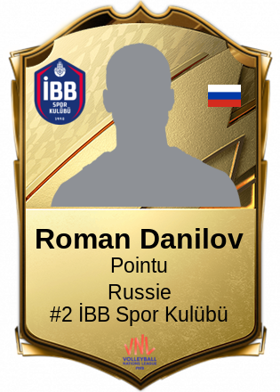 Roman Danilov