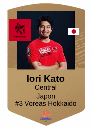 Iori Kato