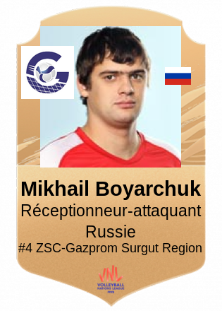 Mikhail Boyarchuk