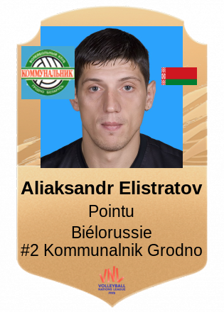 Aliaksandr Elistratov