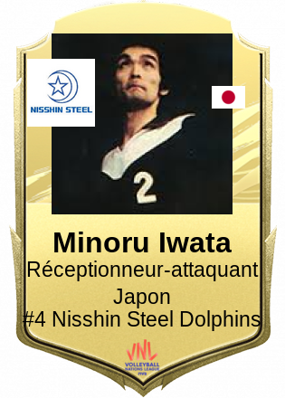 Minoru Iwata