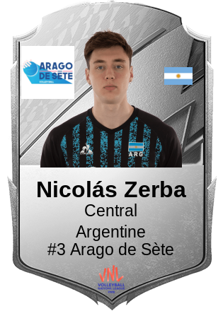 Nicolás Zerba