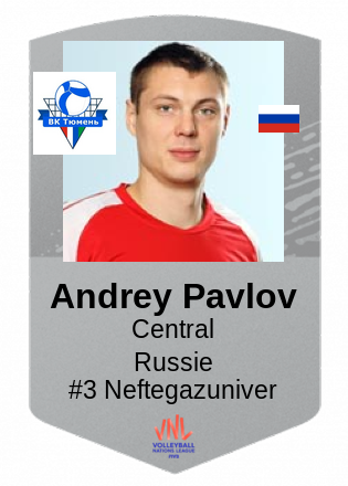 Andrey Pavlov