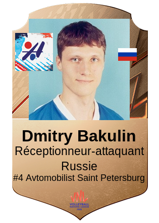 Dmitry Bakulin