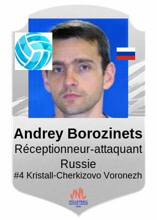 Andrey Borozinets