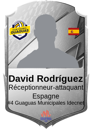 David Rodríguez