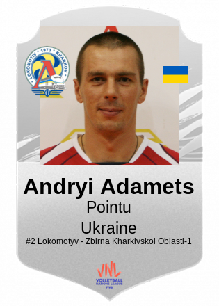 Andryi Adamets
