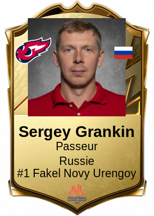 Sergey Grankin