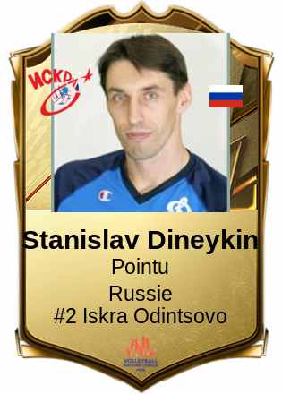 Stanislav Dineykin