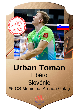 Urban Toman