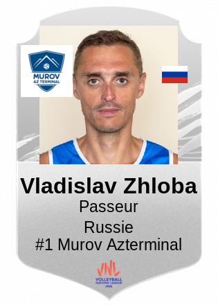 Vladislav Zhloba
