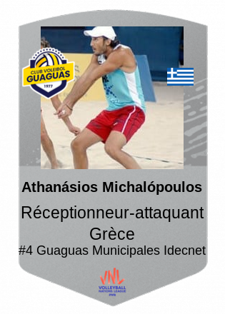 Athanásios Michalópoulos