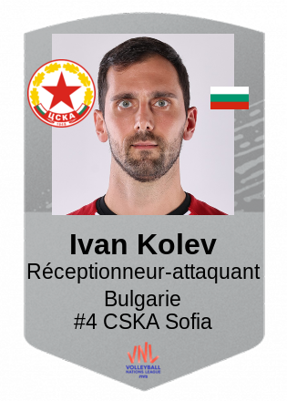 Ivan Kolev