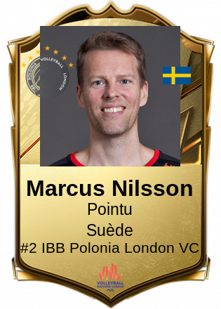 Marcus Nilsson