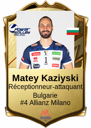 Matey Kaziyski