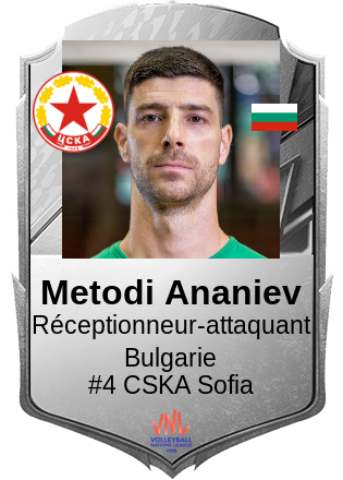 Metodi Ananiev