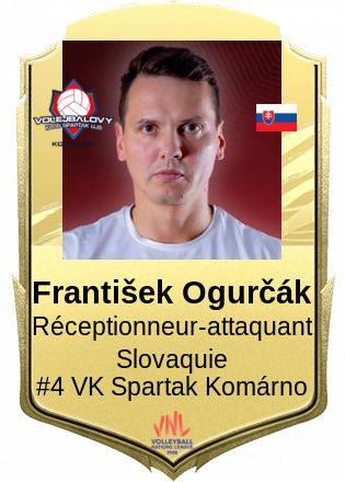 František Ogurčák