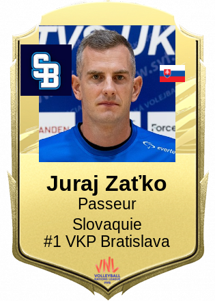 Juraj Zaťko