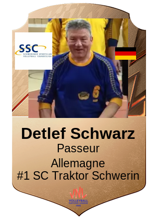 Detlef Schwarz
