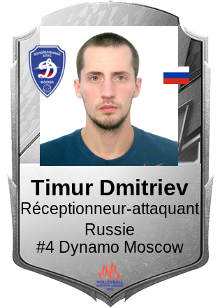 Timur Dmitriev