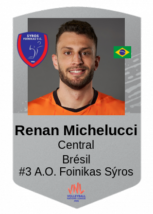 Renan Michelucci