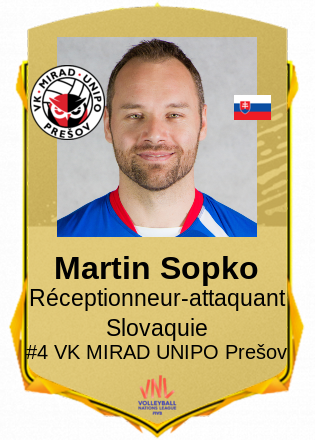 Martin Sopko
