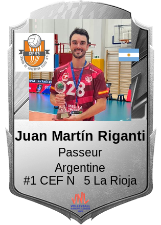 Juan Martín Riganti