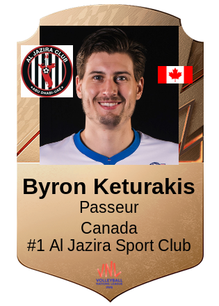 Byron Keturakis