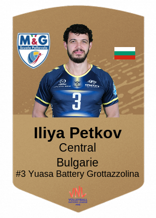 Iliya Petkov