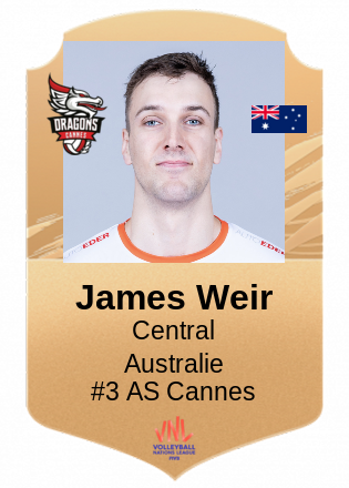 James Weir