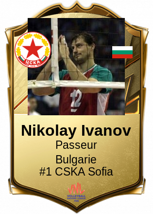 Nikolay Ivanov