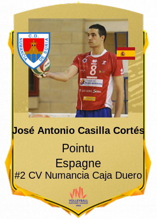 José Antonio Casilla Cortés