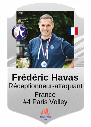 Frédéric Havas