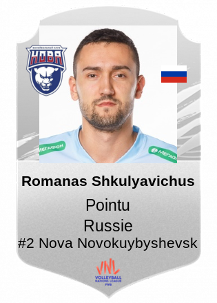 Romanas Shkulyavichus