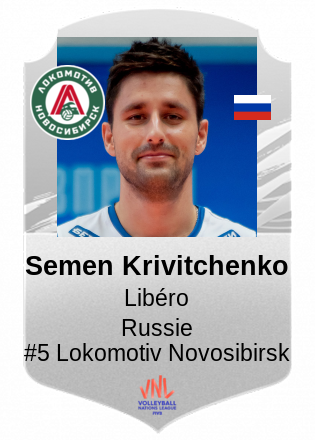 Semen Krivitchenko