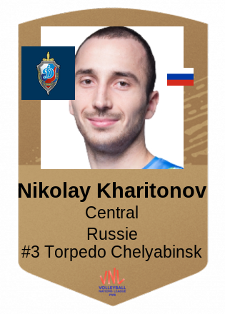 Nikolay Kharitonov