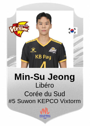 Min-Su Jeong