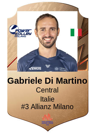 Gabriele Di Martino