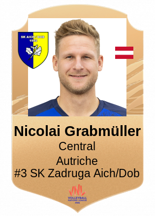 Nicolai Grabmüller
