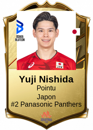 Yuji Nishida
